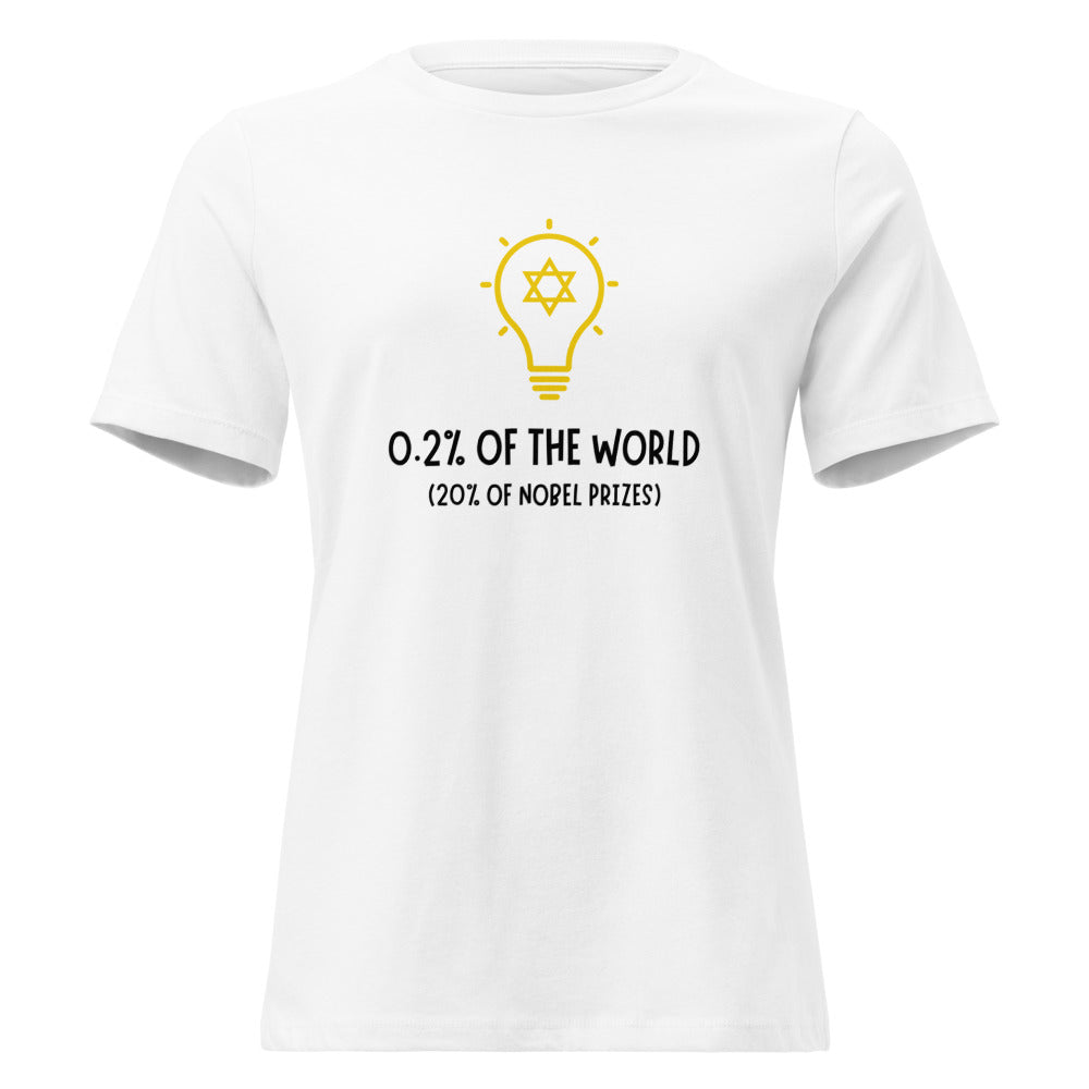 0.2% of the World - Women's T-shirt