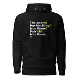 Defense Systems - Premium Pullover Hoodie