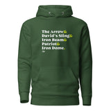Defense Systems - Premium Pullover Hoodie