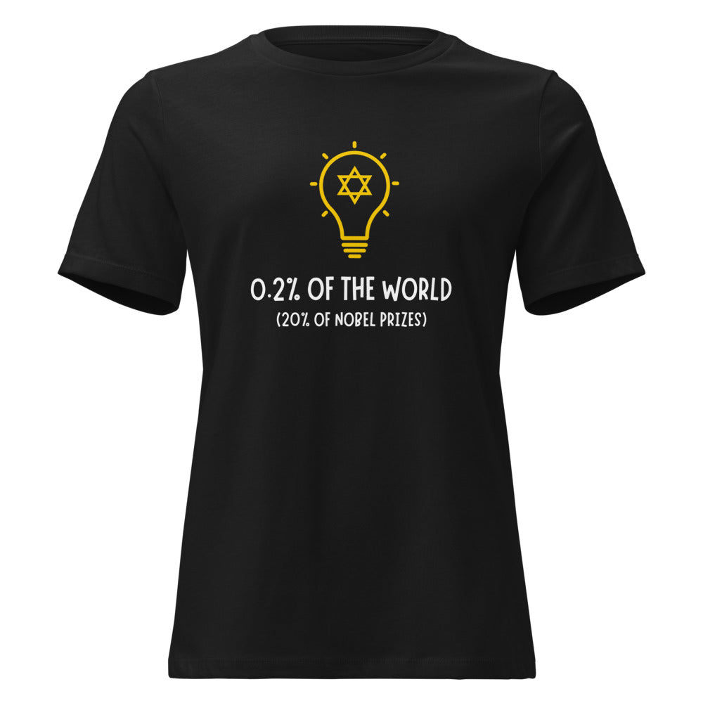 0.2% of the World - Women's T-shirt