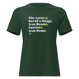 Defense Systems - Women's T-shirt