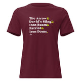 Defense Systems - Women's T-shirt